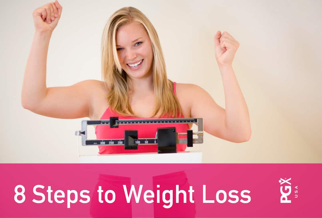PGX-USA-blog-Weight-Loss-and-PGX-20150113