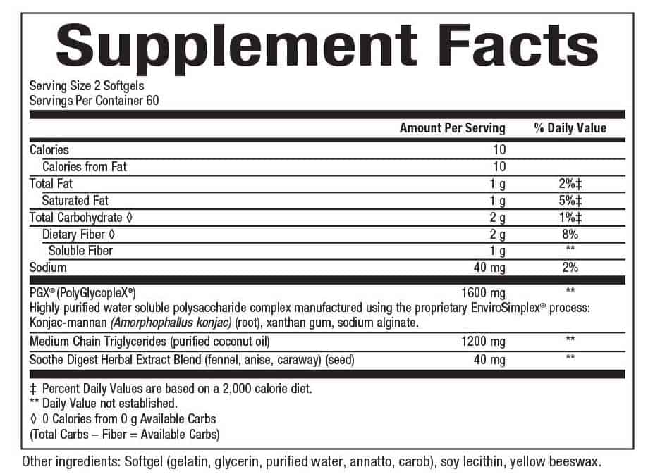 PGX Soothe Digest 3591 US Sup Facts